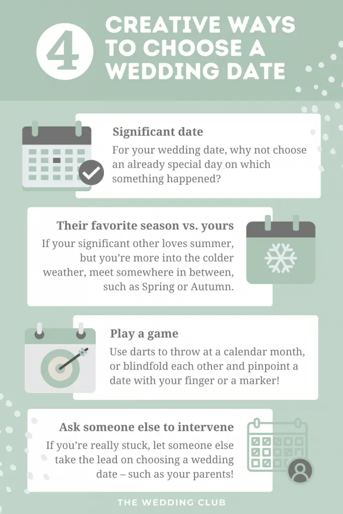 How to Choose a Wedding Date, Wedding Planning